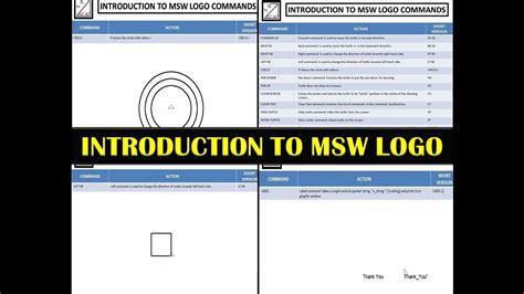 msw. com|msww.